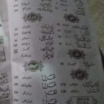 Shuaa Digest June 2020