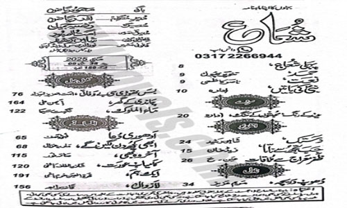 Kiran Digest May 2025 Read Online
